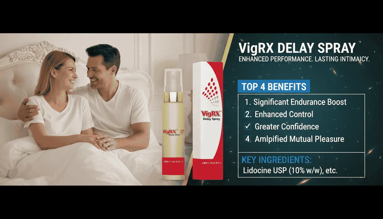 VigRX Delay Spray in Bangladesh