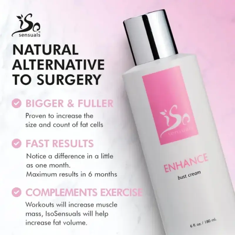 IsoSensuals® ENHANCE Bust Cream – Natural Breast Lift & Firmness