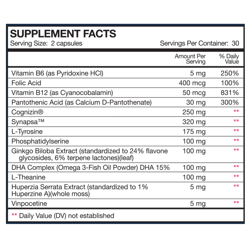 BrainPill® – Memory, Focus & Productivity Support Supplement