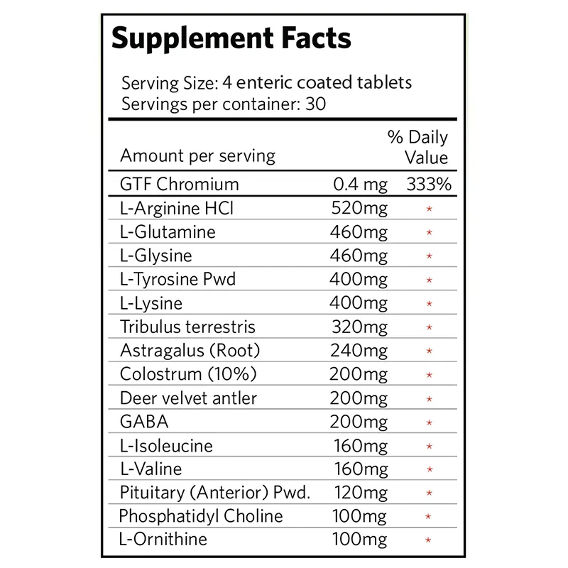 GenF20® Plus – HGH Support & Healthy Aging Supplement