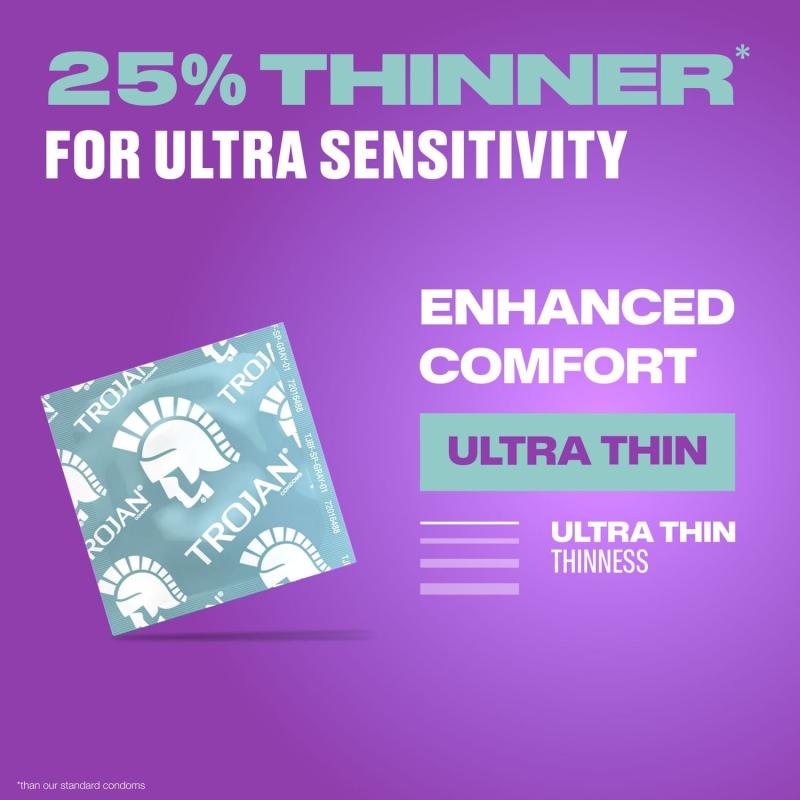 Trojan® Ultra-Thin Condoms – Maximum Sensitivity & Natural Feel
