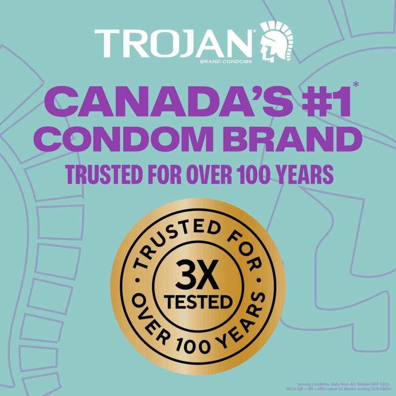 Trojan® Ultra-Thin Condoms – Maximum Sensitivity & Natural Feel