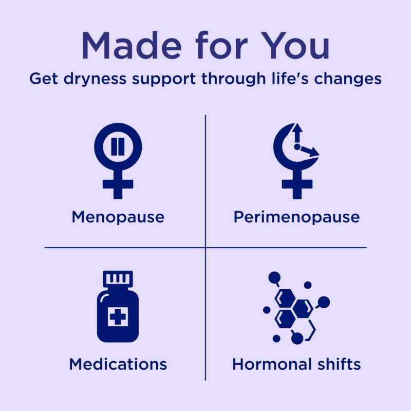 Replens™ Long-Lasting Vaginal Moisturizer – Long-Lasting Hydration