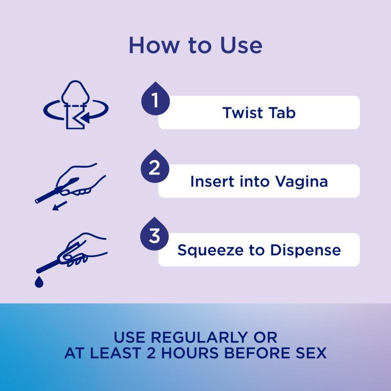 Replens™ Long-Lasting Vaginal Moisturizer – Long-Lasting Hydration